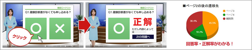 インタラクティブとログ機能