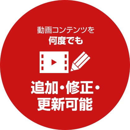 動画コンテンツを何度でも追加・修正・更新可能