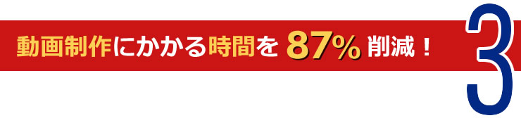 動画制作にかかる時間を87%削減