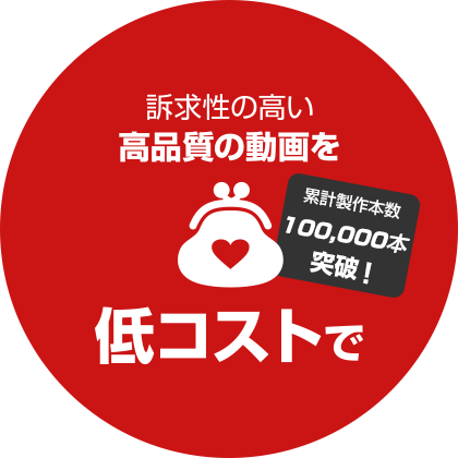 訴求性の高い高品質の動画を低コストで（累計製作本数60,000本突破！）