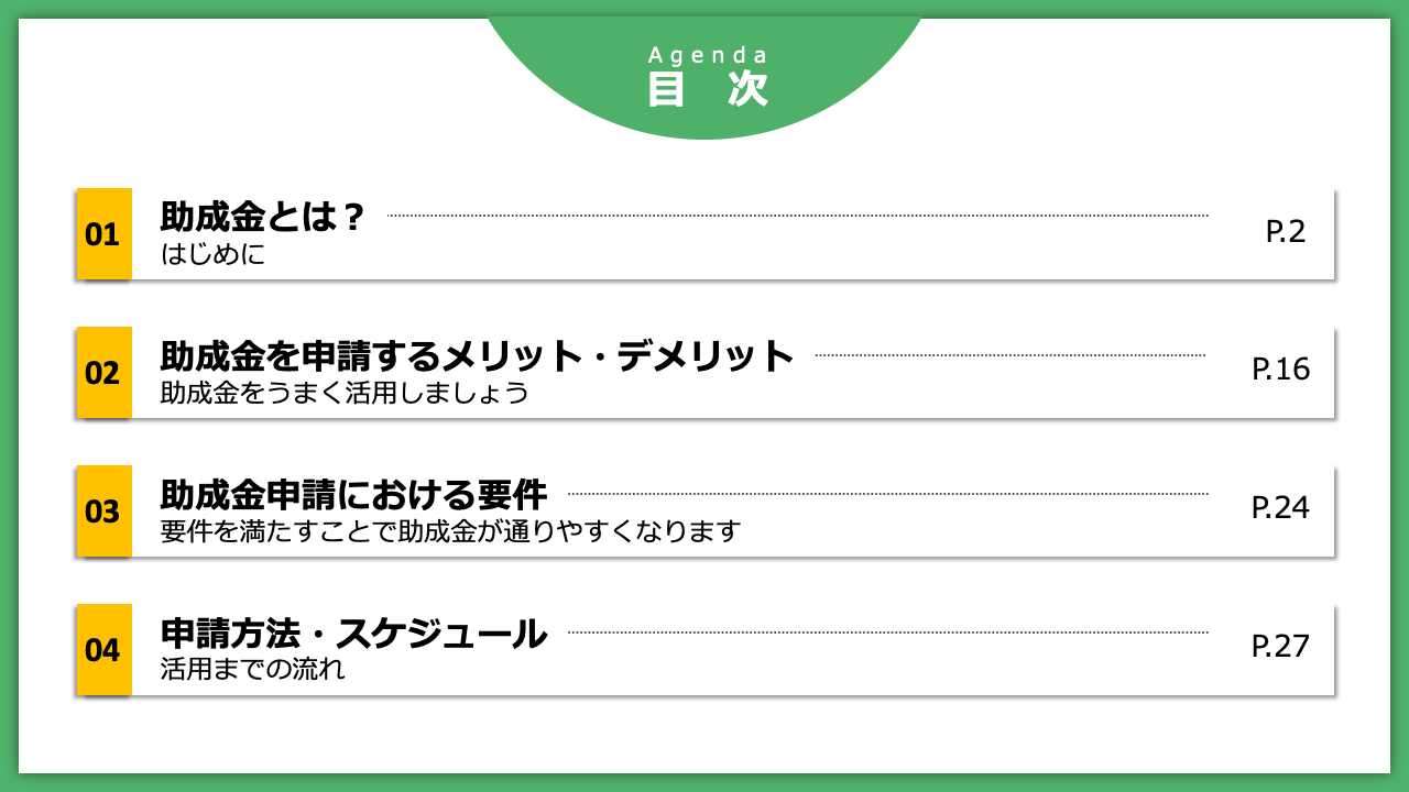 【DX助成金】ご提案資料