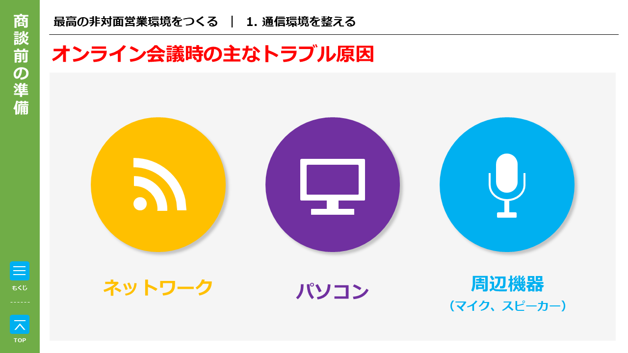 Before: 多色使いにより視線が散らばり、重要度が判別できない
