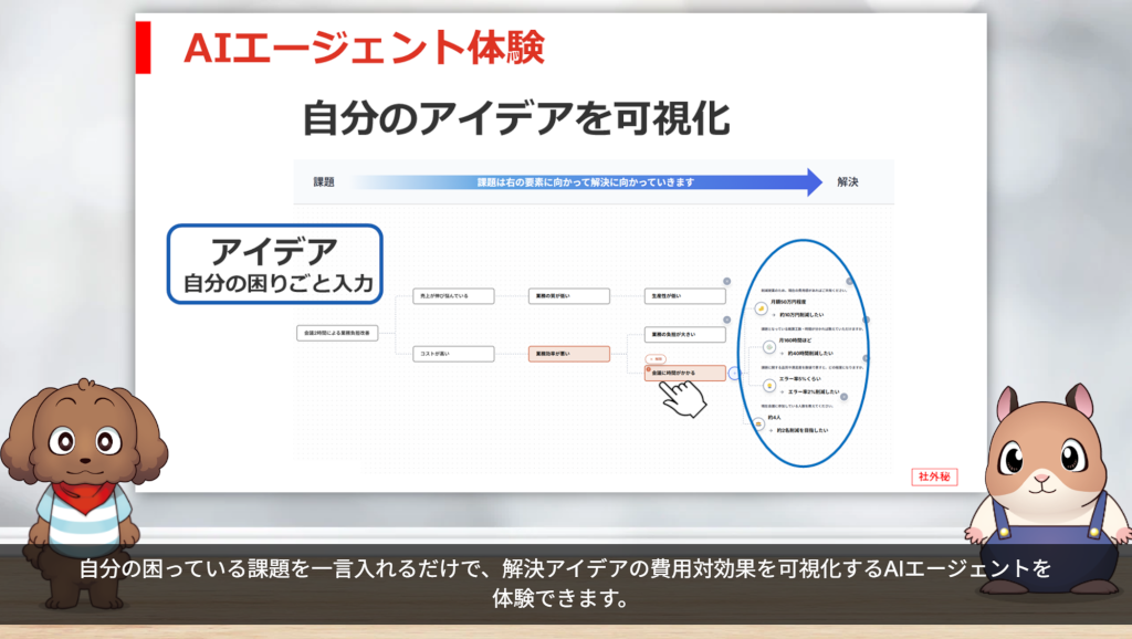 ワークショップ事前案内動画より抜粋